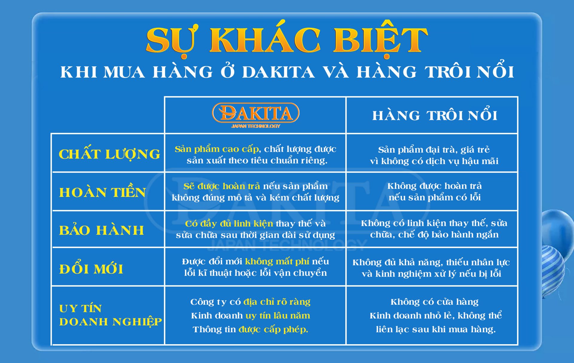 Chất Lượng Sản Phẩm